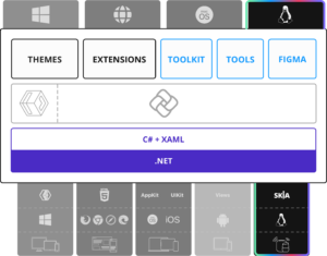Building .NET apps for Linux from any operating system