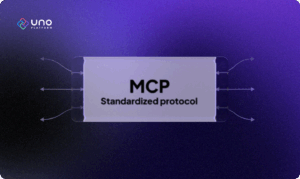 Model Context Protocol Demystified