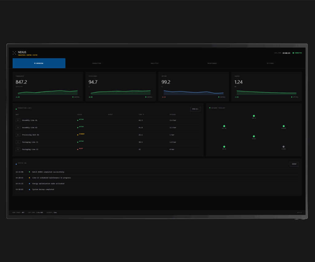 Manufacturing System Dashboard