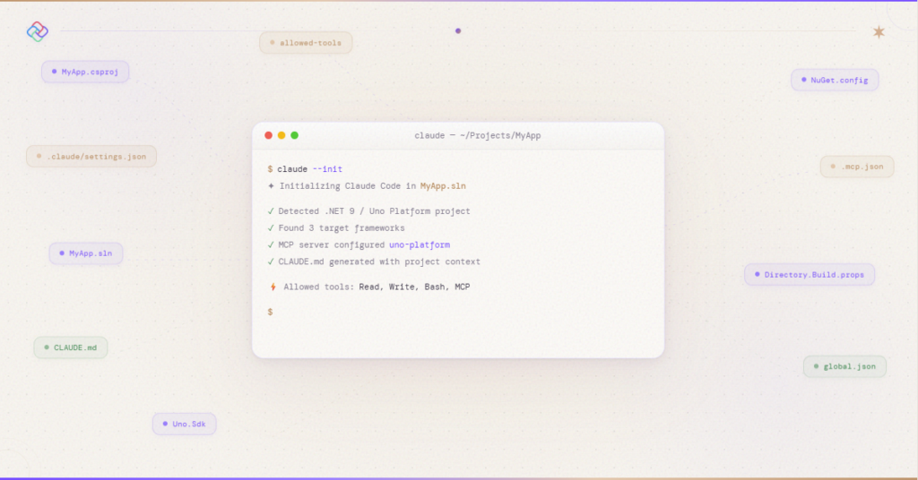 Configuring Claude Code for Real .NET Projects