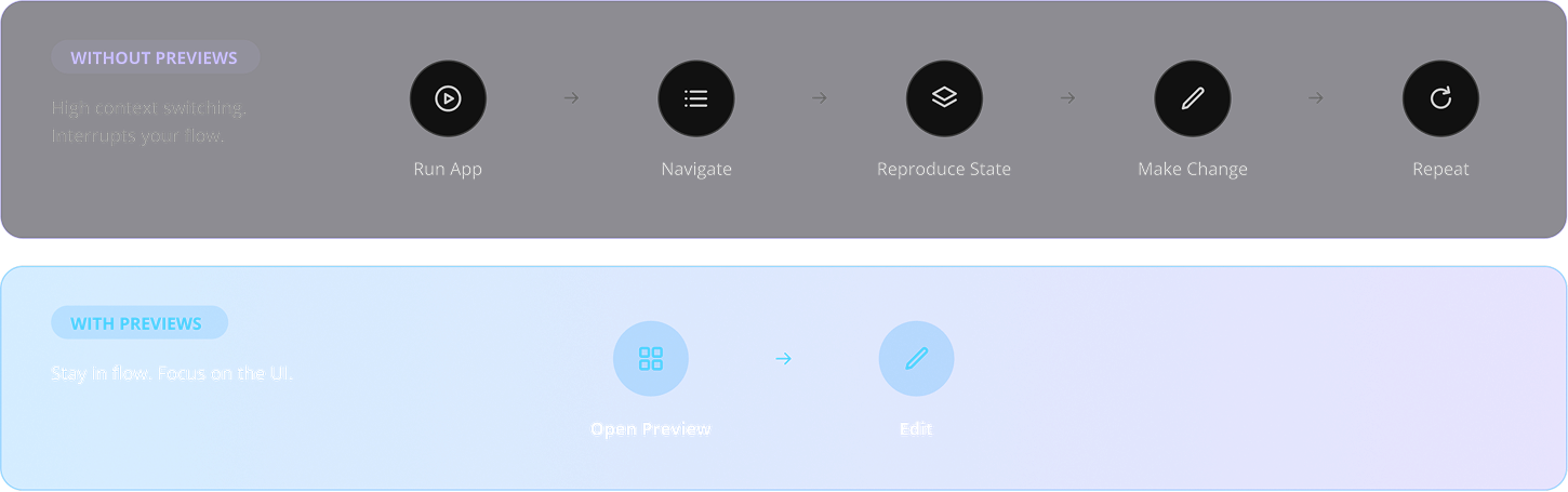 One page