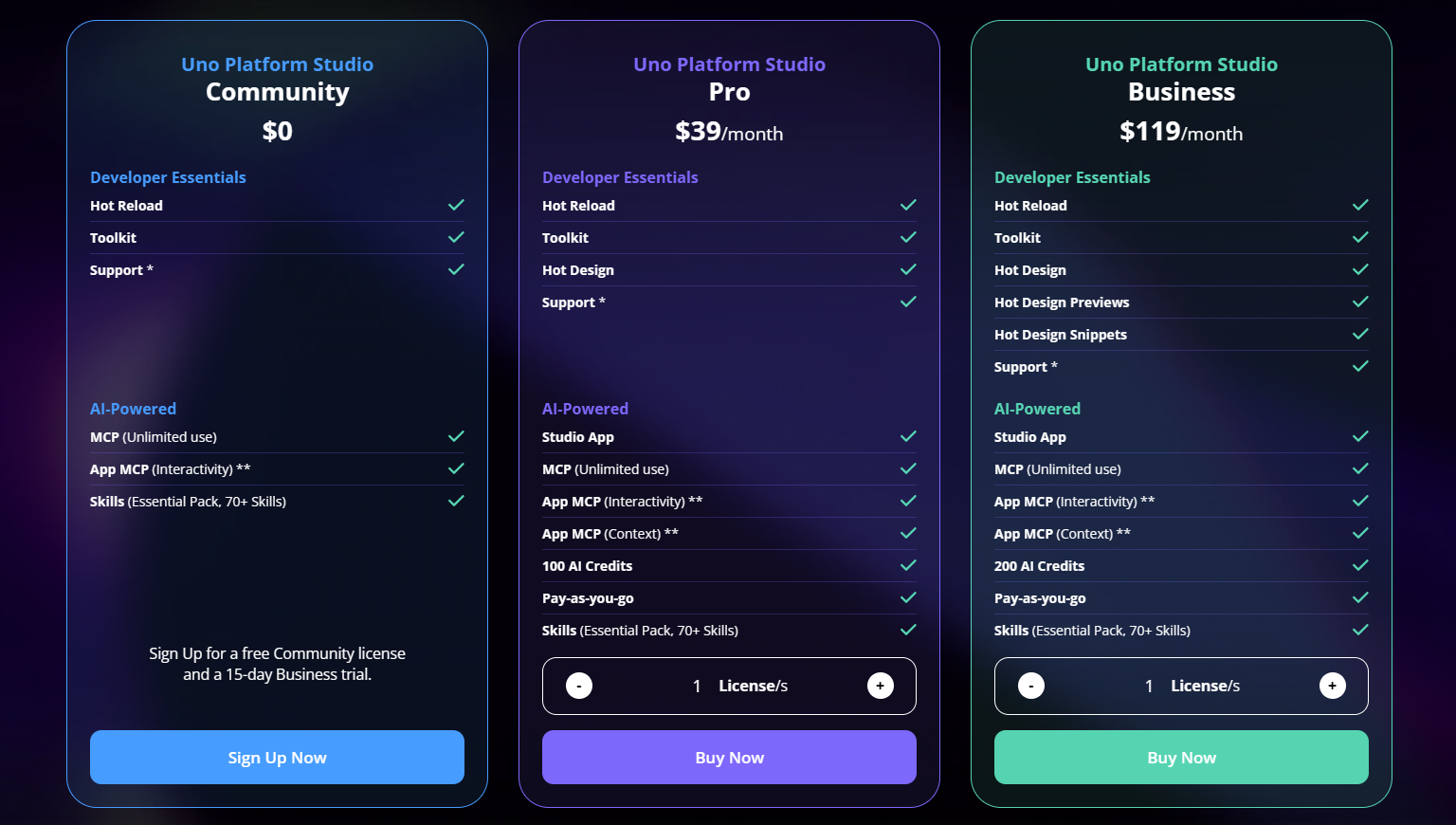 Uno Platform Studio pricing tiers